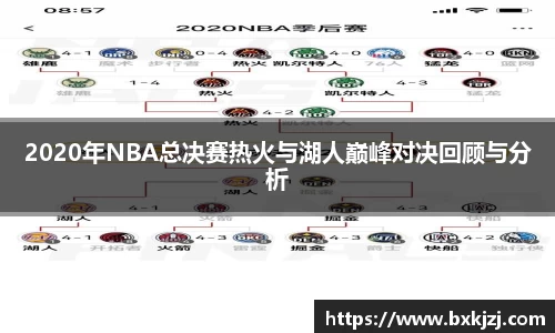 2020年NBA总决赛热火与湖人巅峰对决回顾与分析